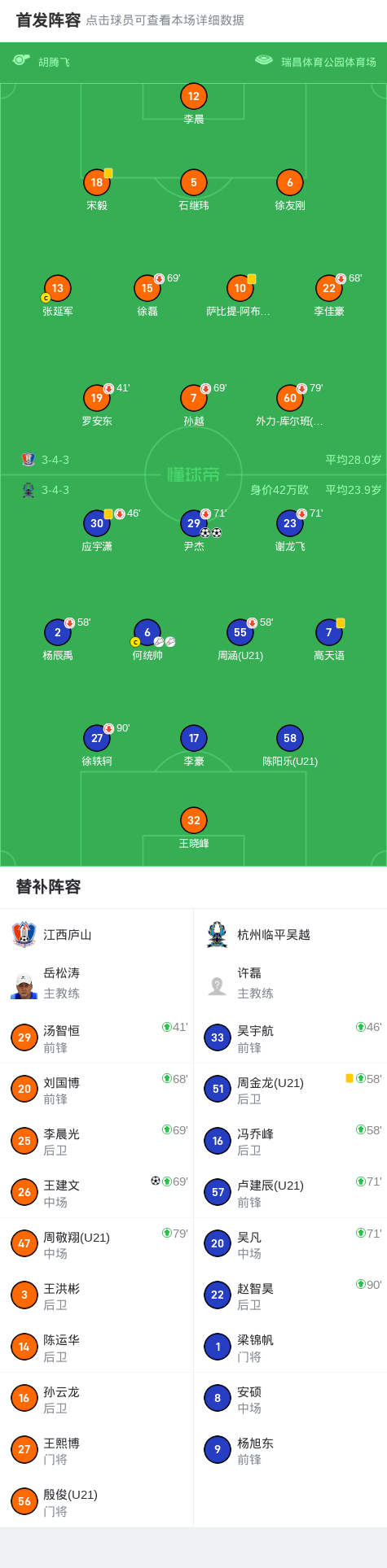 乐鱼体育-黑马崛起与豪门动荡 CBA足球实时排名全景分析